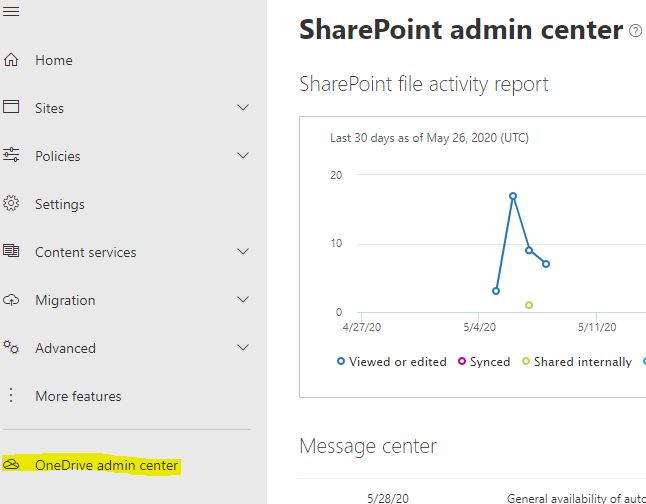 SP_Admin_Center.JPG
