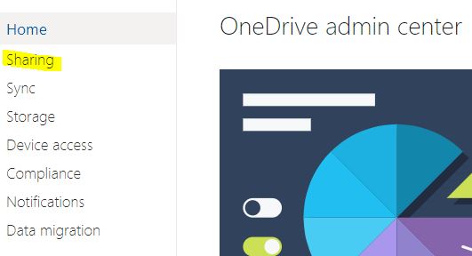 SP_OneDriveAdminCenter_Menu.JPG