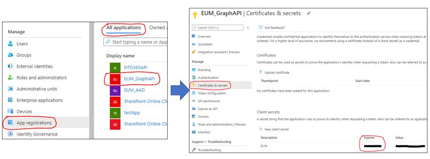 EUM_Graph_API.JPG