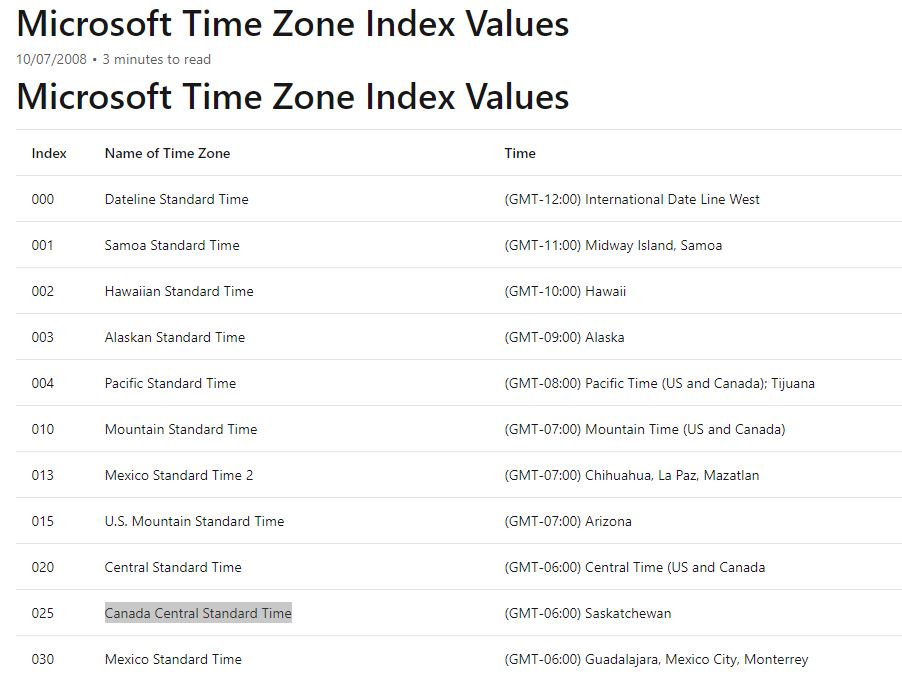 Time_Zones.JPG